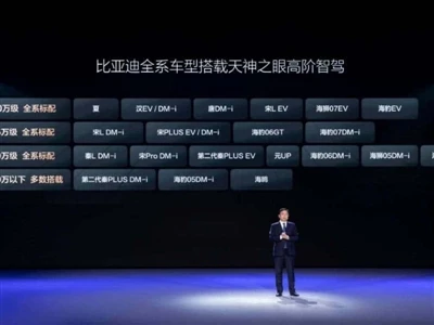 BYD’s “God’s Eye” Smart Driving: A New Era For Affordable ADAS